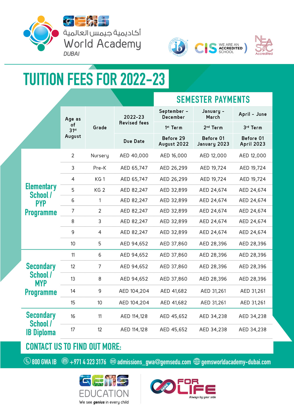 GWA_Tuition-fee-2022-2023