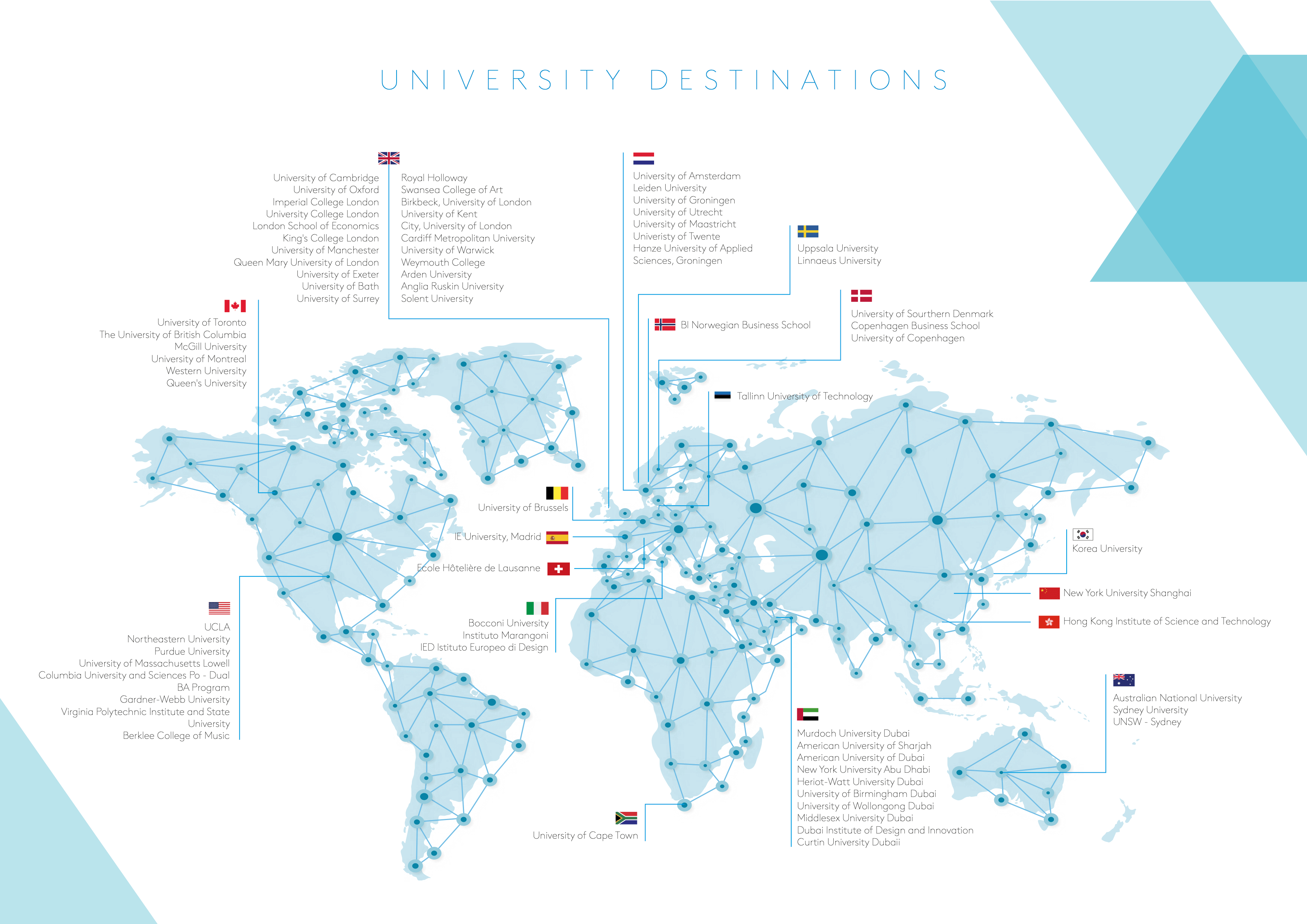 Uni destinations map