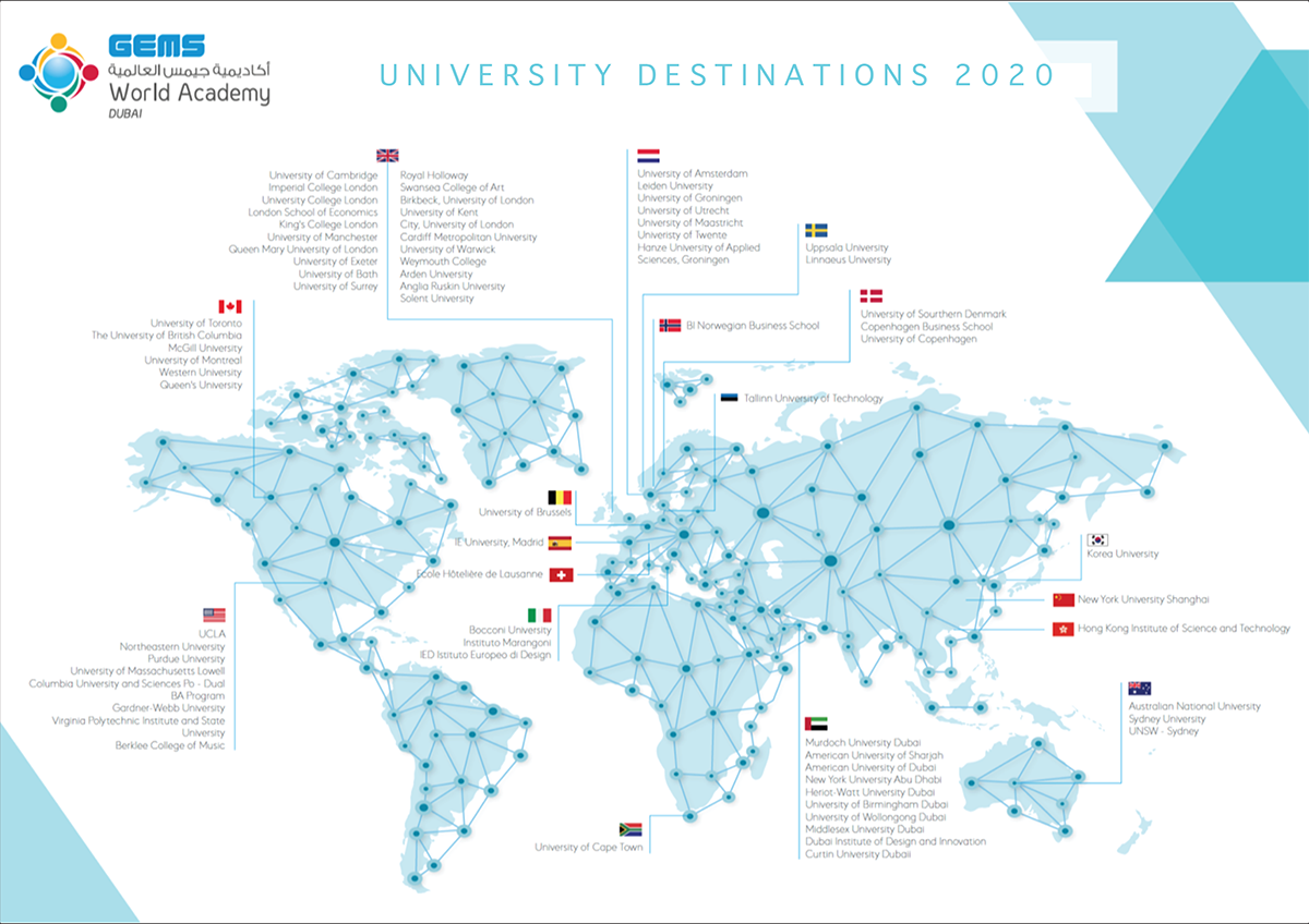 University-Destinations-2020