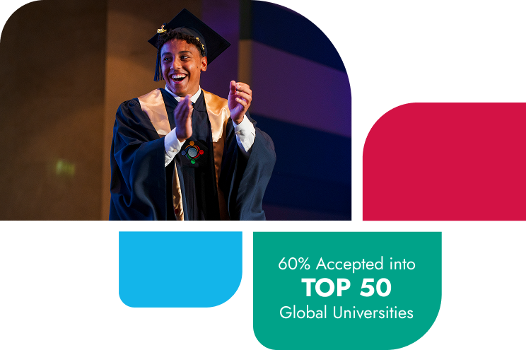 University Destinations
